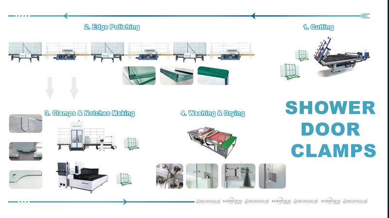 Glass Shower cabins making door clamp Glass Shower cabins making door clamp